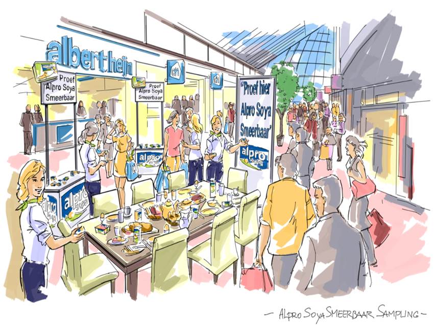 Concept ontwikkeling